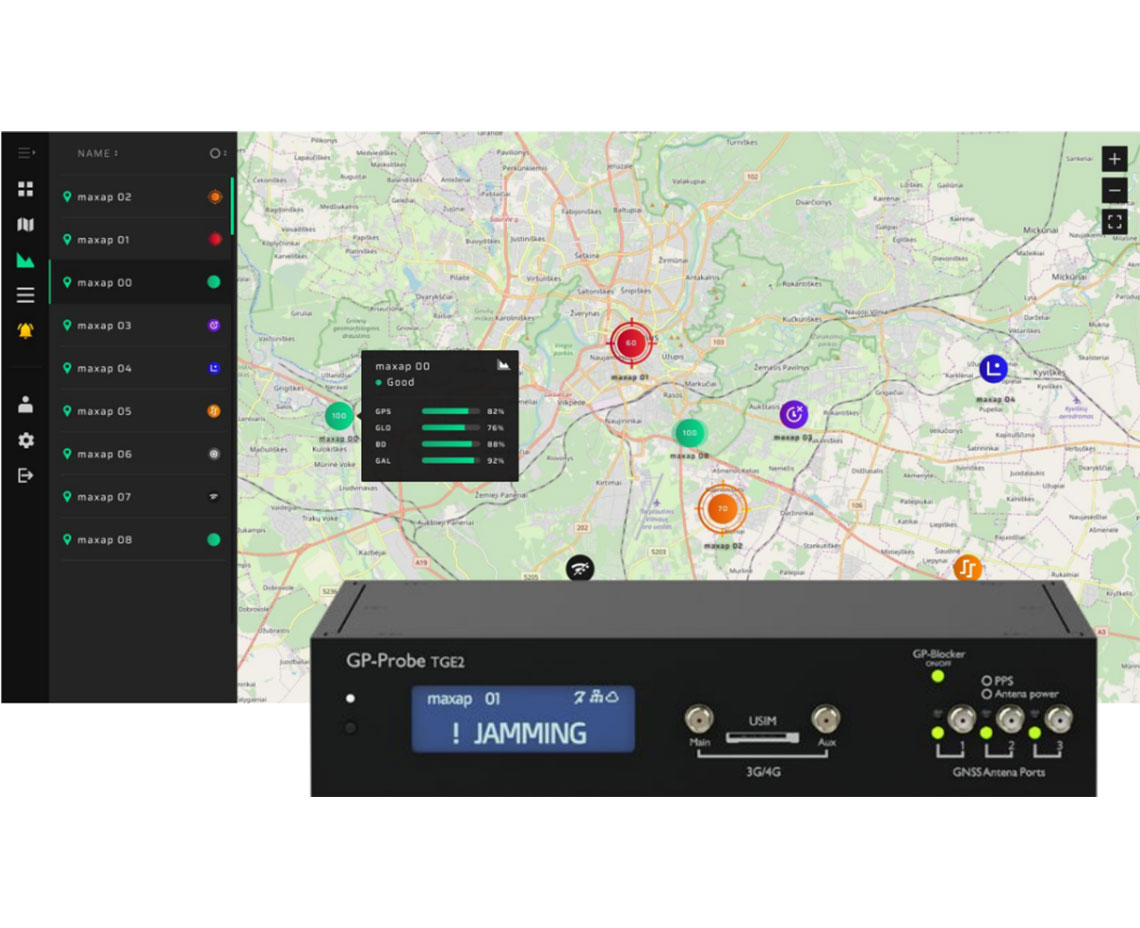 Real Time GNSS Cyber Security solution